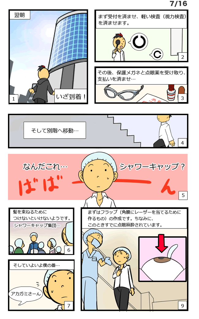 マンガ第7話